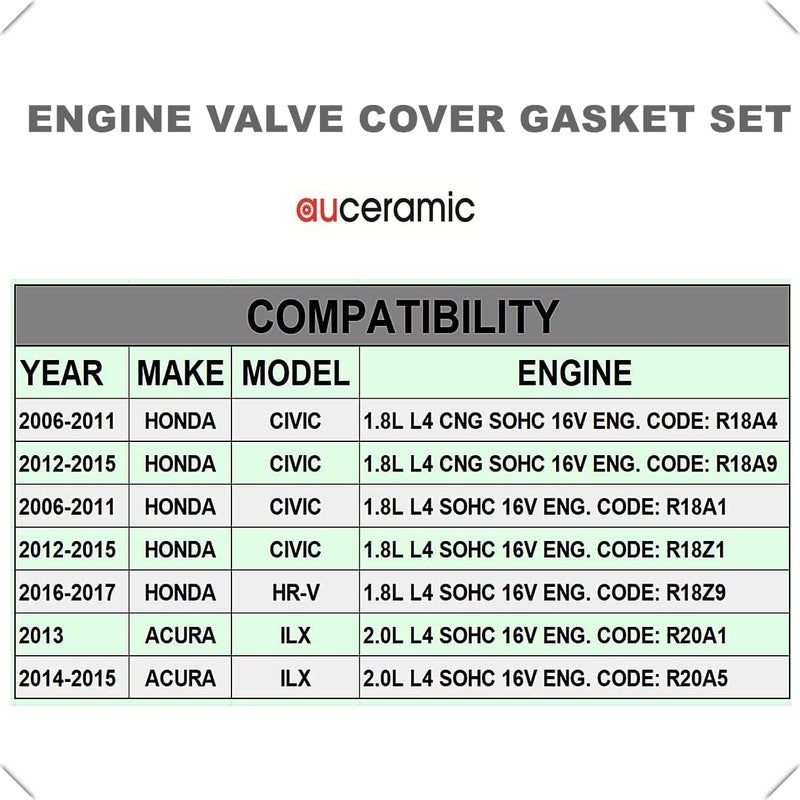 AUCERAMIC VS50741R VS50563 Engine Valve Cover Gasket Set Fit for 2006-2015 Honda Civic 2016-2017 HR-V 2013-2015 Acura ILX 1.8L 2.0L L4 12341RNAA01 - Image 2